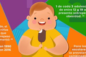 Previene-obesidad-infantil